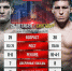 Мовсар Евлоев одержал очередную победу на турнире UFC Fight Night 162 в Сингапуре - Газета Ингушетия