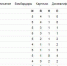 Зимний чемпионат Ингушетии по футболу сезона 2019-2020 - IngFootball.Ru