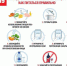 Питайтесь правильно - Газета Ингушетия