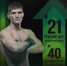 Мовсар Евлоев расположился на 21 строчке рейтинга полулегкого веса UFC и на 40 строчке мирового рейтинга полулегкого веса - Magas.Ru