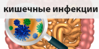 Всемирный день безопасности пищевых продуктов. Профилактика кишечных инфекций летом - Роспотребнадзор
