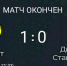 Футболисты Ингушетии одолели сборную Ставрополя - Сердало