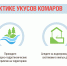 О профилактике укусов комаров - Роспотребнадзор