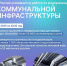 Меры, предпринимаемые водоканалом для ремонта водопроводных систем и устранения аварий в г.Карабулак - Министерство энергетики и ЖКХ