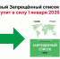РУСАДА публикует русскую версию Запрещённого списка 2026, который вступит в силу 1 января 2026 года - Министерство по физкультуре и спорту