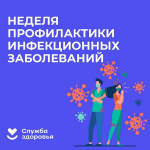 Невидимая угроза: как защитить себя от инфекционных заболеваний и туберкулеза