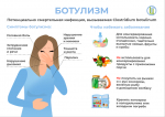 О профилактике ботулизма