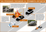 22 июня 2009 года террорист — смертник атаковал служебный кортеж Президента Ингушетии, генерала и Героя России Юнус-Бека Баматгиреевича Евкурова