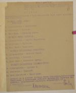3 августа 1924 года в Ростове‑на‑Дону состоялся I краевой съезд профессиональных союзов