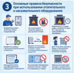 Следственное управление СК России по Республике Ингушетия призывает жителей республики соблюдать правила безопасности при работе с отопительными приборами
