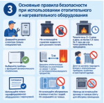 Следственное управление СК России по Республике Ингушетия призывает жителей республики соблюдать правила безопасности при работе с отопительными приборами